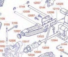 Brazos_superiore_50fd150d1b145